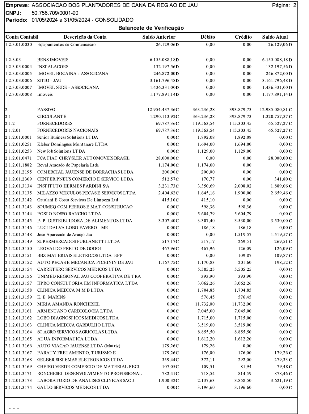 balancete-05-2024-associcana-2