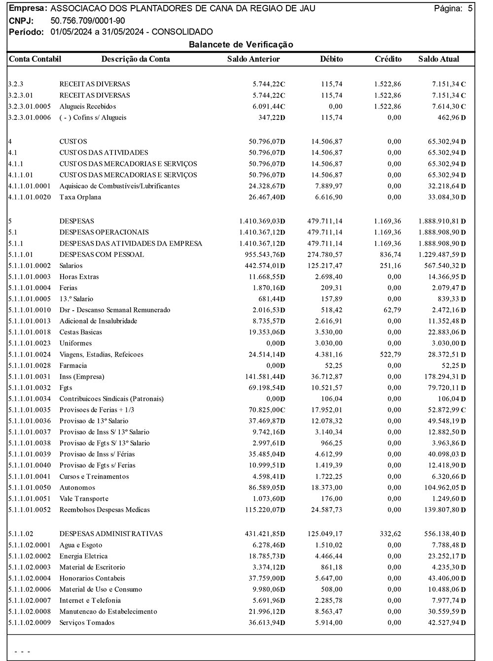 balancete-05-2024-associcana-5