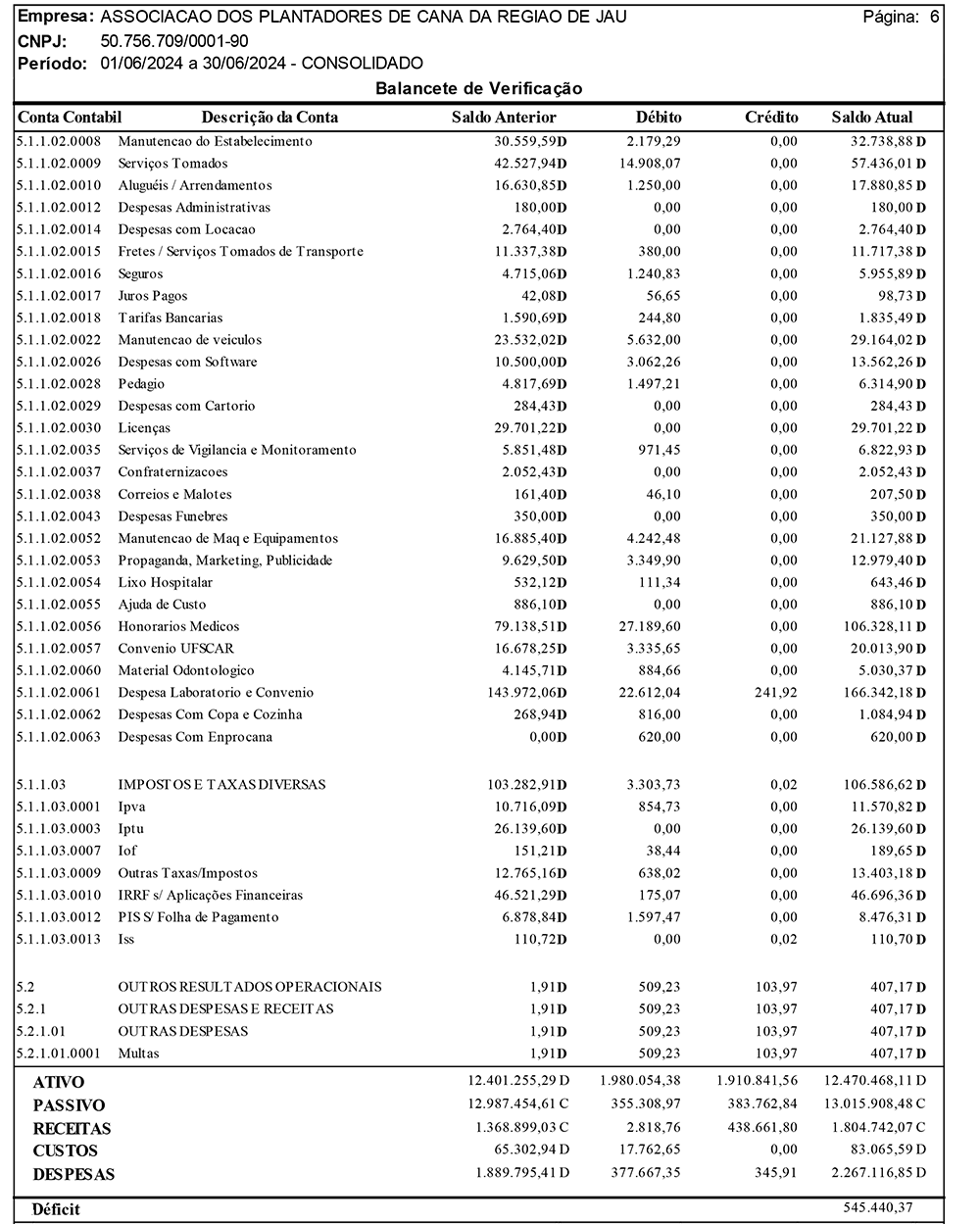 balancete-06-2024-associcna-6