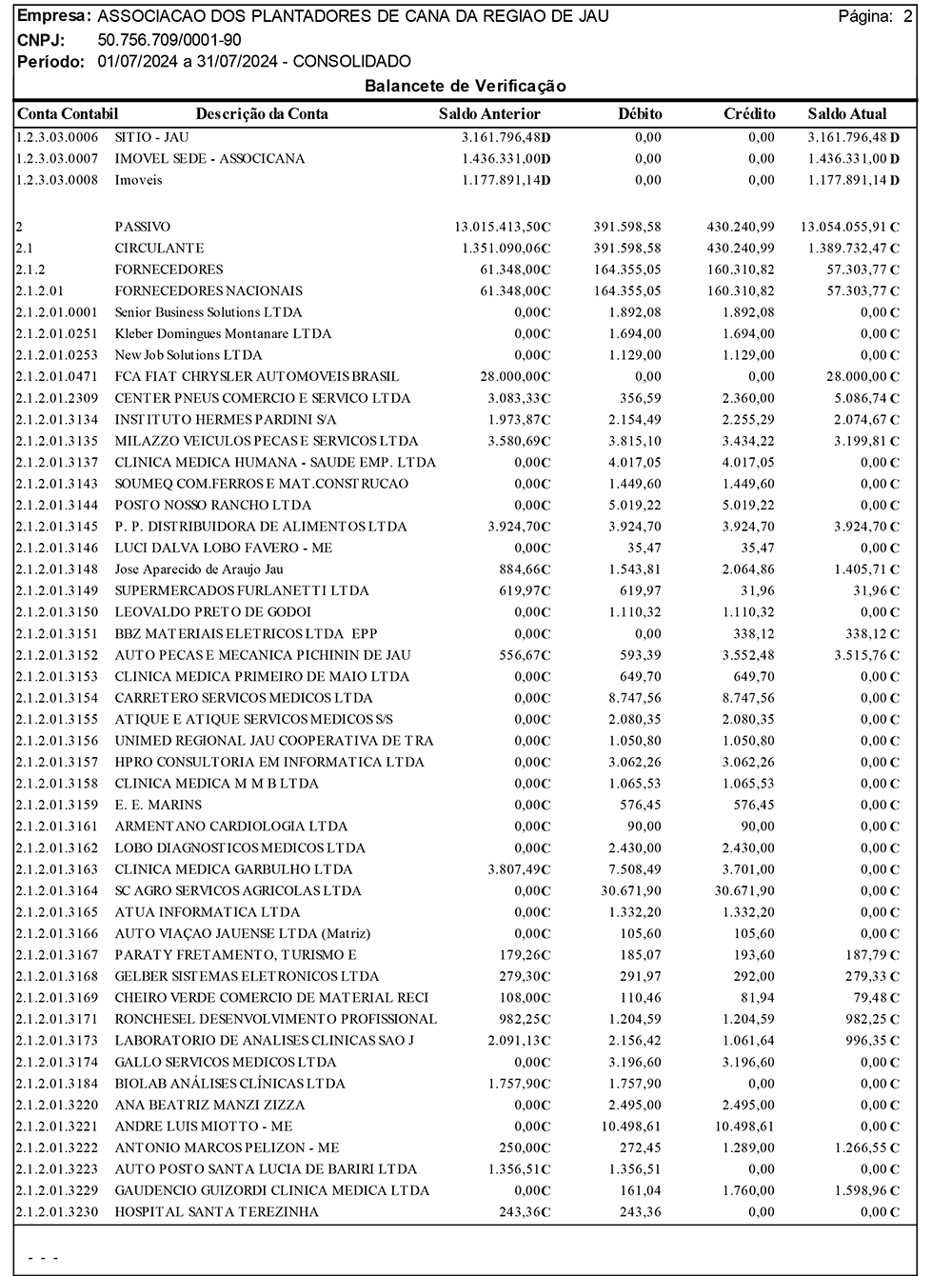 banacete-07-2024-associcana-2