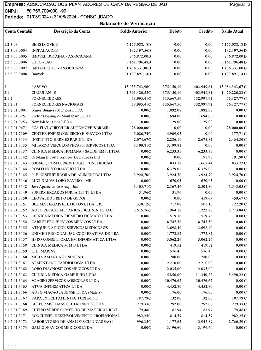 balancete-08-24-associcana-2