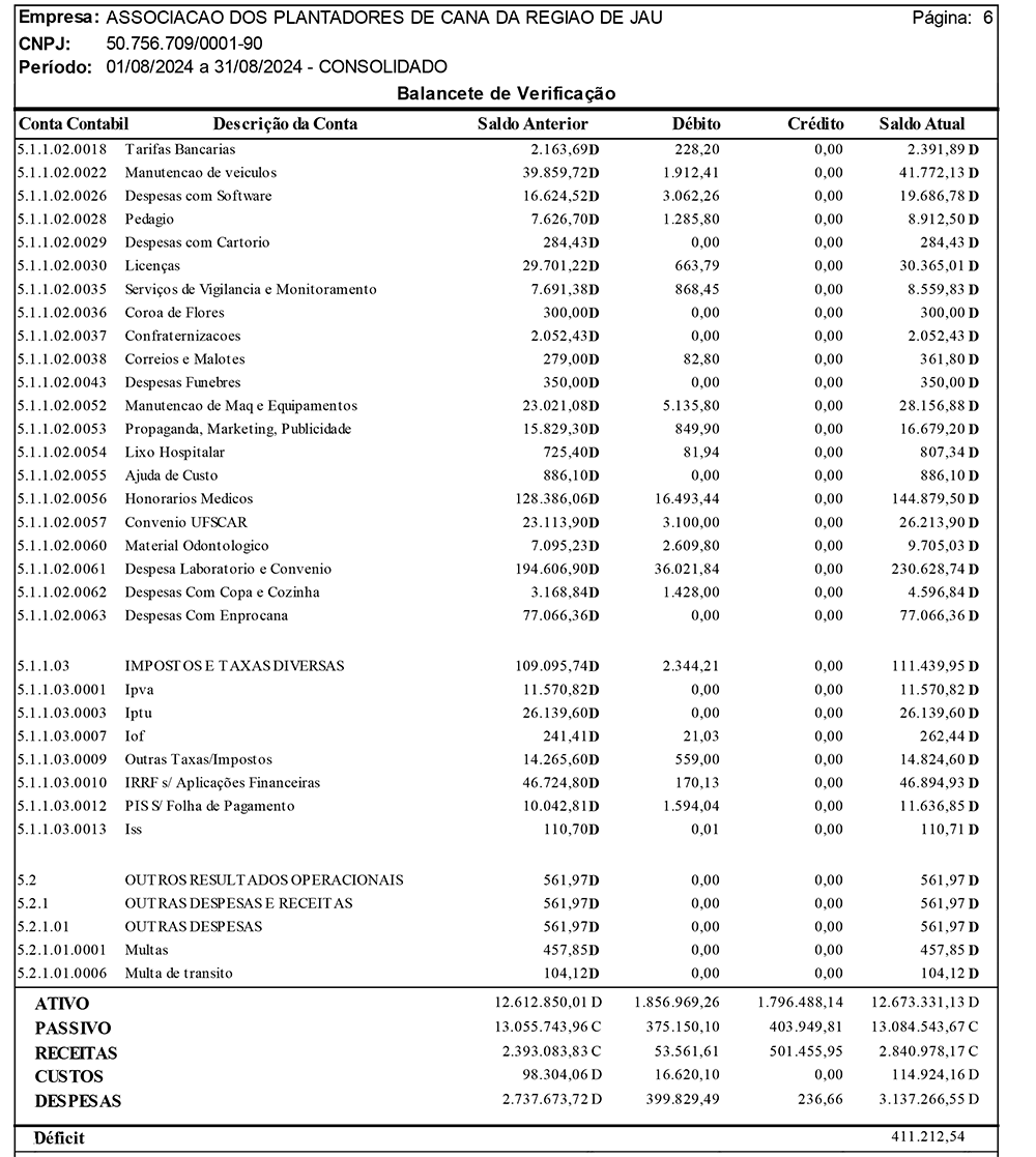 balancete-08-24-associcana-6