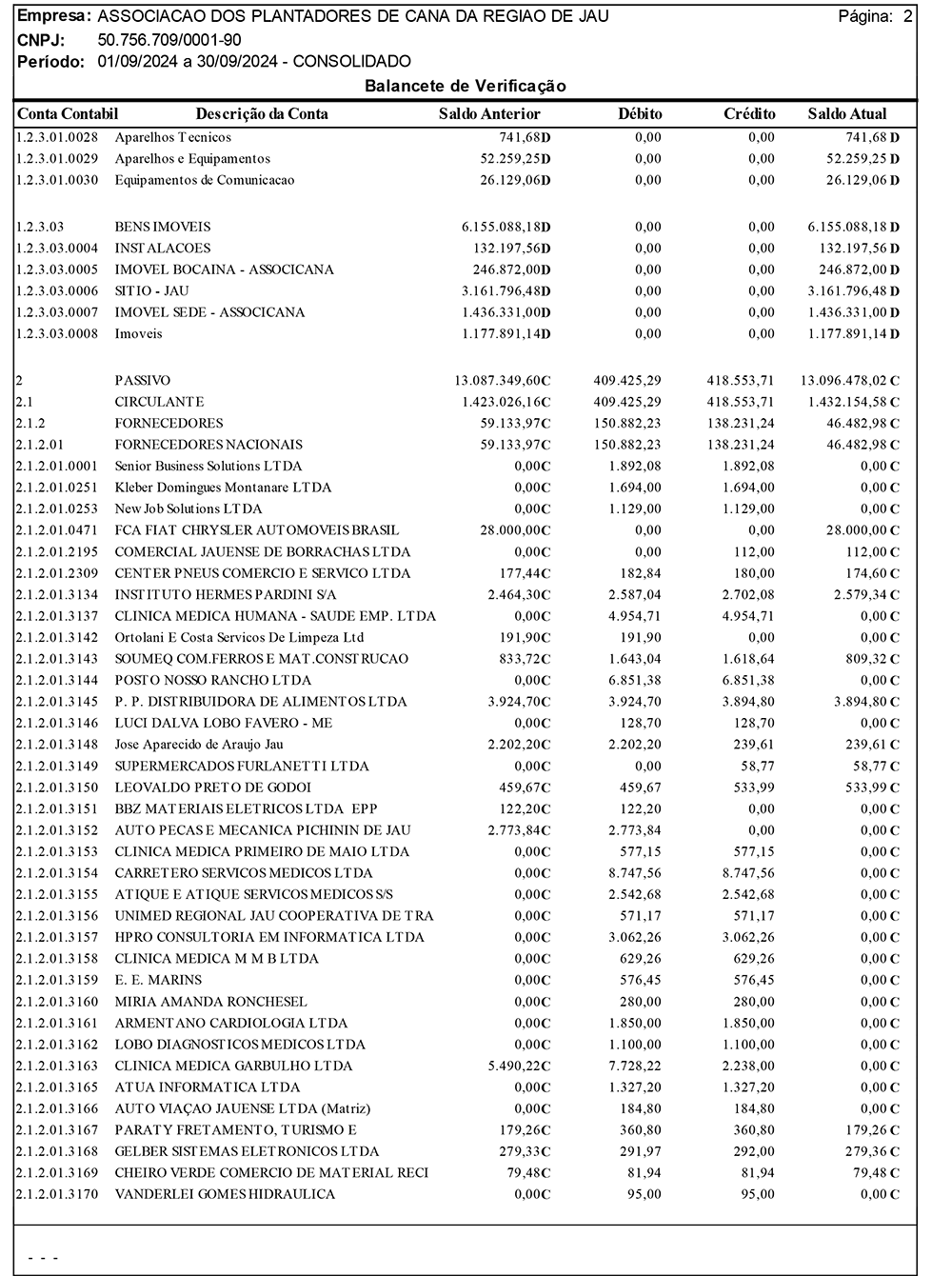 balancete-09-24-associcana-2