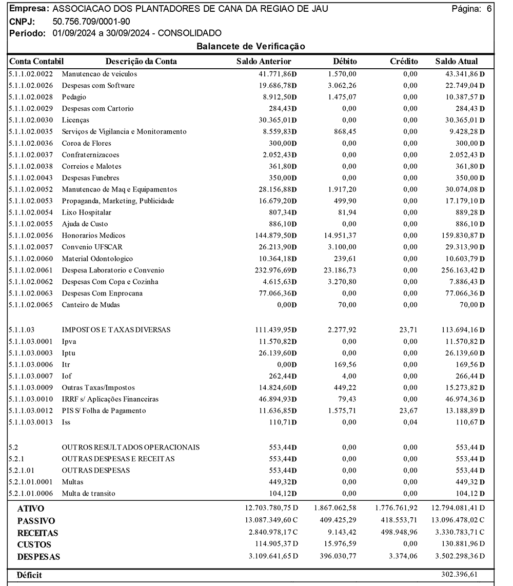 balancete-09-24-associcana-6