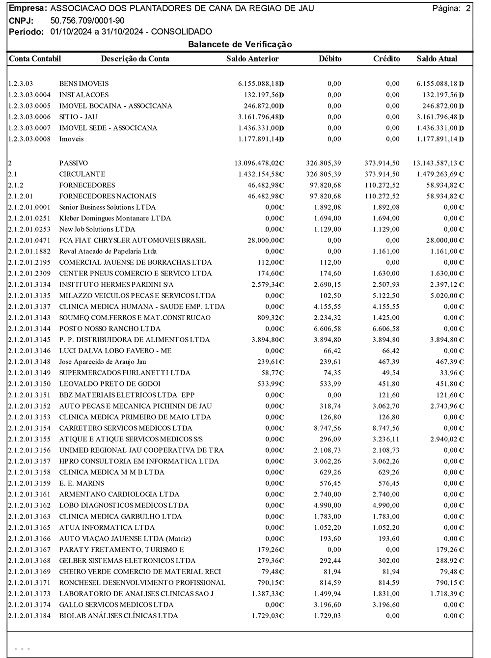 balancete-associcana-10-2024-2