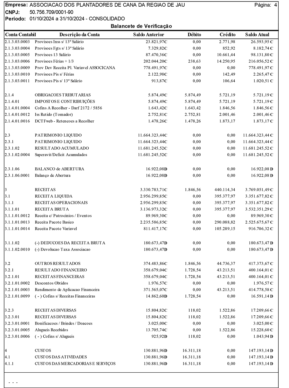 balancete-associcana-10-2024-4