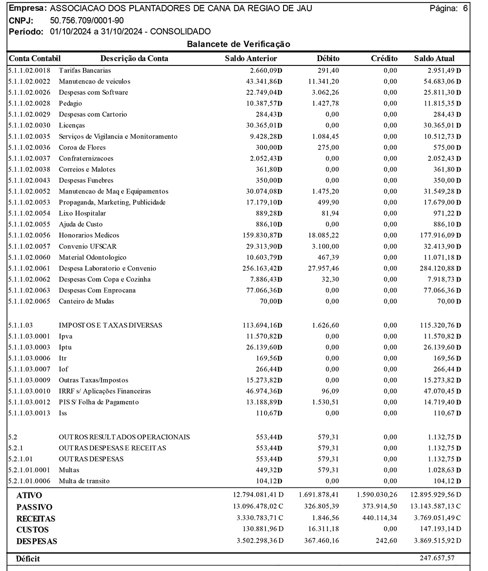 balancete-associcana-10-2024-6