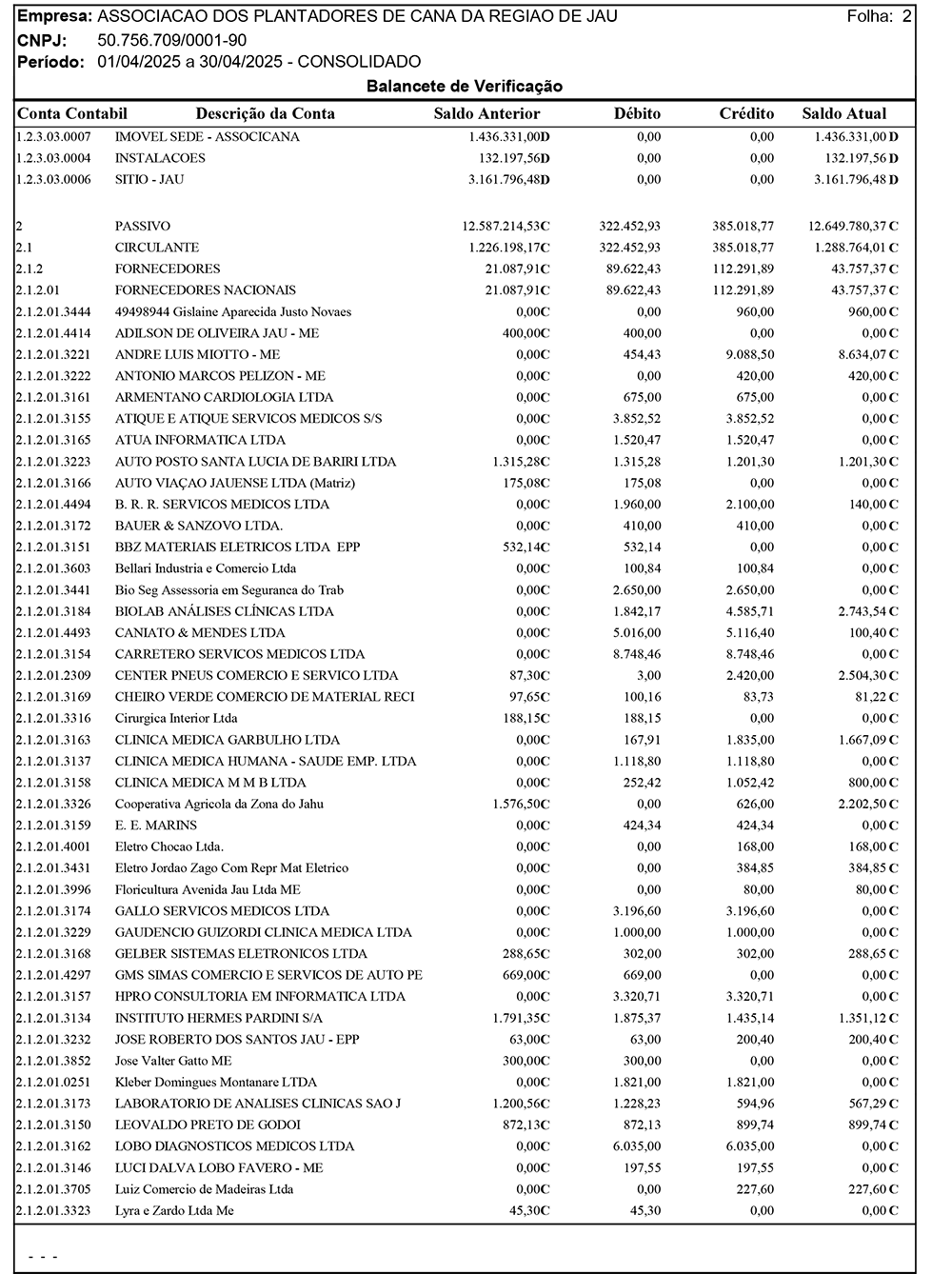 balanco-042025-associcana-2