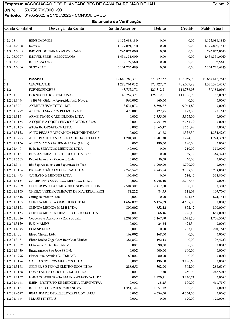 balanco-052025-associcana-2